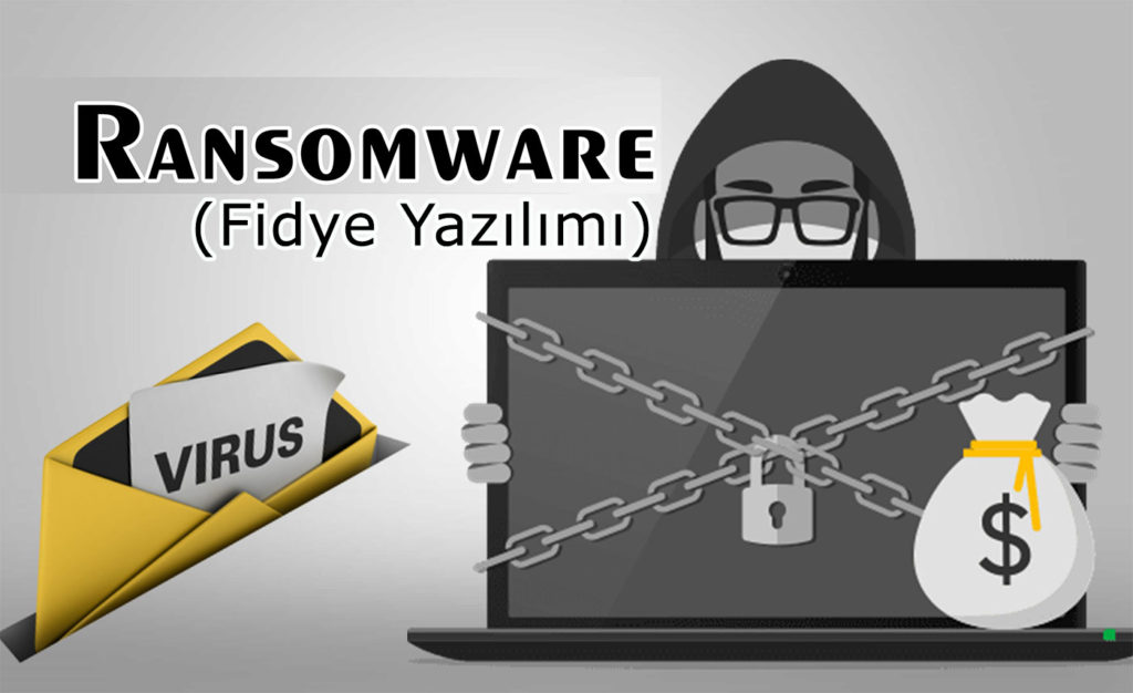 Ransomware-1-1024x626.jpg