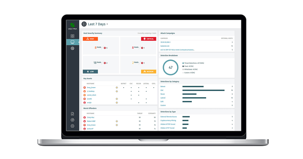 Vectra Ndr Eng Secromix